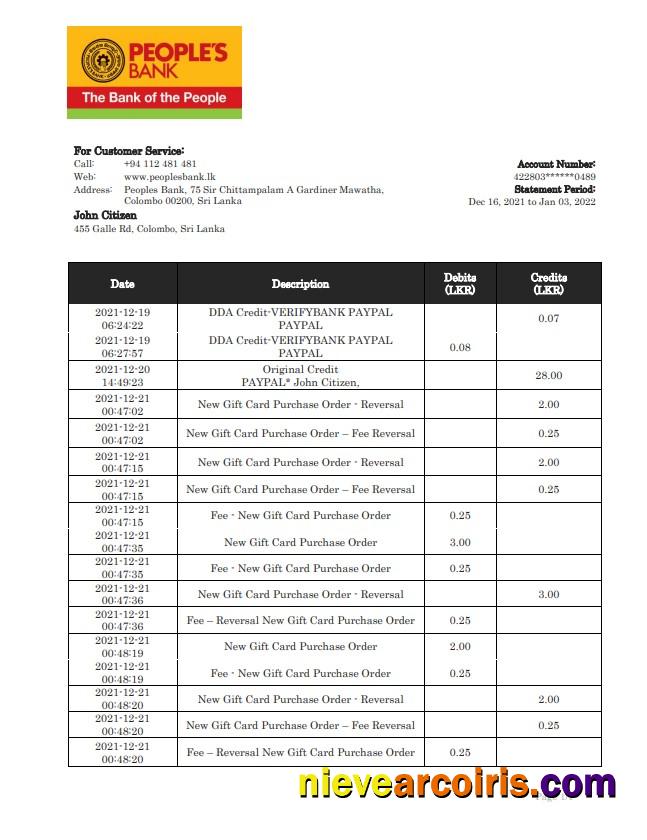 Sri Lanka People's Bank statement